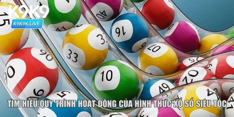 Tìm hiểu quy trình hoạt động của hình thức xổ số siêu tốc